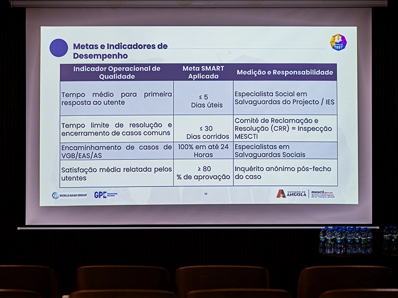Projecto TEST anuncia resultados do 2.º concurso de financiamento das Instituições Públicas de Ensino Superior, 3 Julho em Luanda